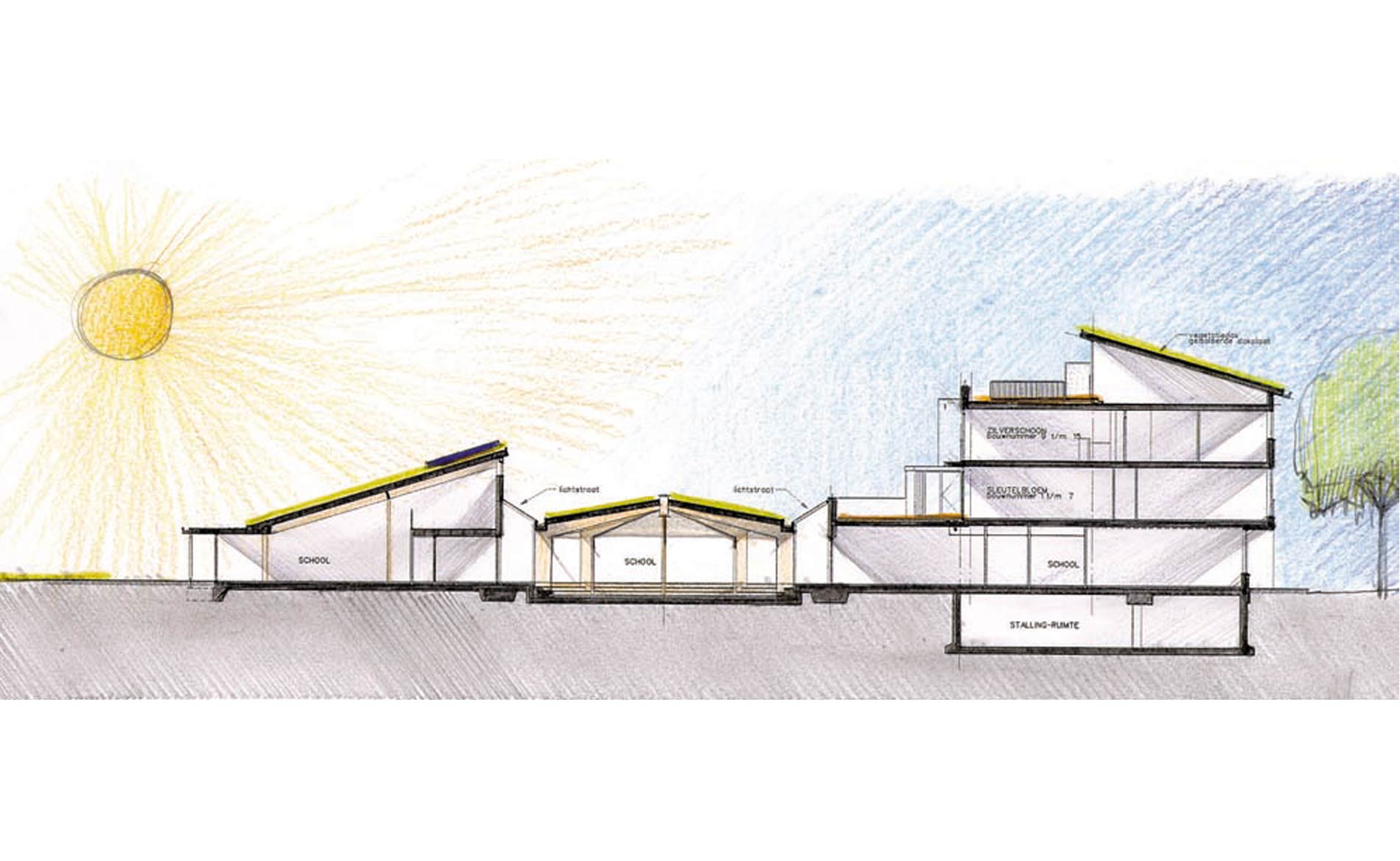 architect duurzaam bouwen Basisschool duurzame school Frisse Scholen Energie 0 Energie nul BBHD architecten Sokkerwei Castricum