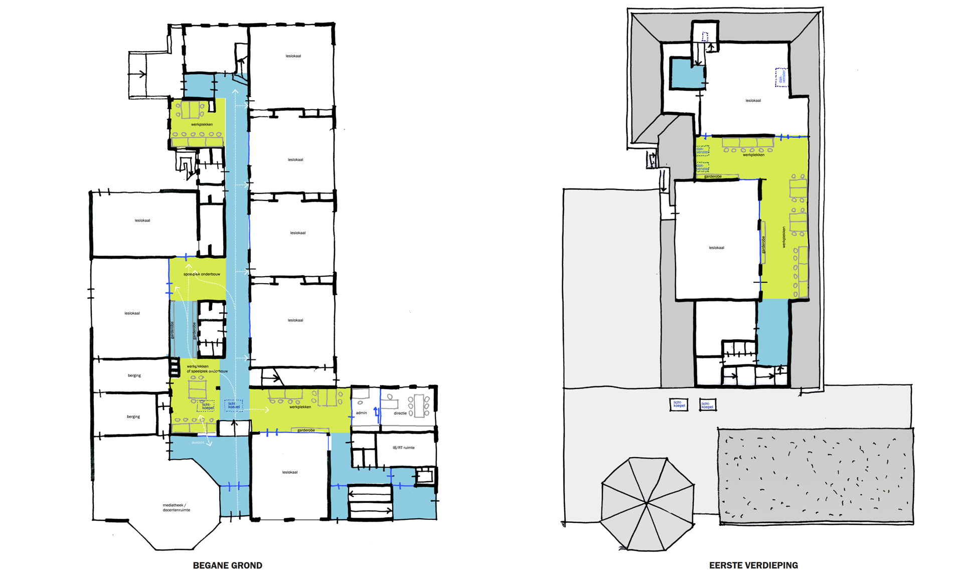 Tijo van Eeghenschool Aerdenhout TWijs school basisschool onderwijs gymzaal architect