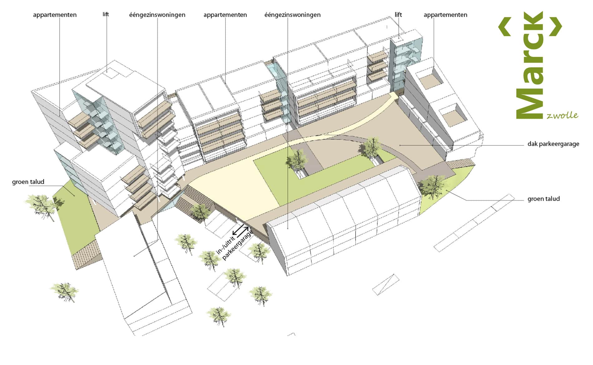 haalbaarheidsstudie stedenbouwkundig ontwikkelplan woningbouw Meeuwenlaan Zwolle Marck BBHD architecten